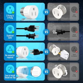 No. 7 - ABORNI Light Socket to Plug Adapter - 4