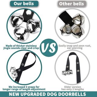 No. 3 - BLUETREE Dog Doorbells - 4