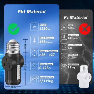 No. 1 - ABORNI 3 Prong Light Socket to Plug Adapter - 4