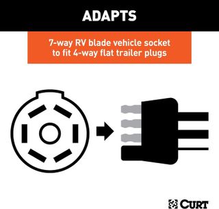 No. 1 - CURT 7-Way RV Adapter - 4