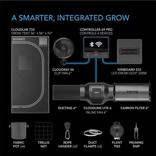 No. 6 - AC Infinity Advance Grow System 3x3 - 2