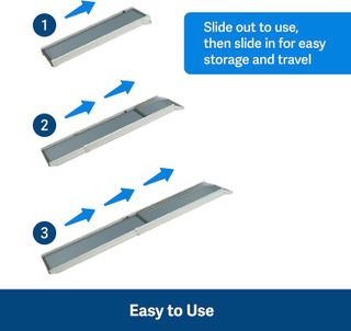 No. 1 - PetSafe Happy Ride Telescoping Dog Ramp - 5