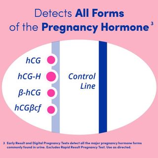 No. 2 - First Response Early Result Pregnancy Test - 5