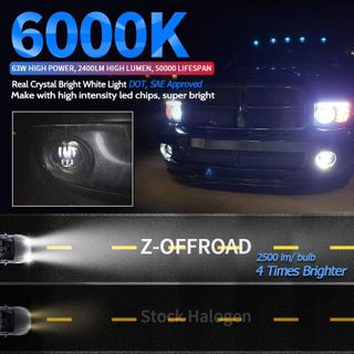 No. 6 - Z-OFFROAD LED Fog Lights - 3