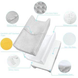 No. 5 - YENING Portable Changing Pad - 2