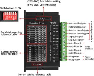 No. 9 - Usongshine TB6600 4A Stepper Motor Driver - 3