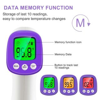 No. 9 - Hotodeal Infrared Forehead Thermometer - 3