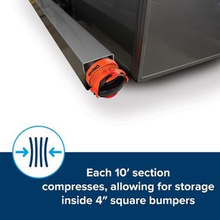 No. 7 - Camco RV Sewer Hose Kit - 5