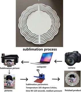 No. 7 - AiDiYGECO Sublimation Wind Spinner - 2