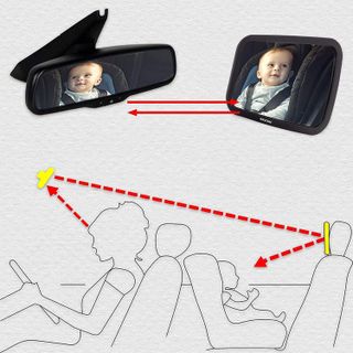 No. 8 - Baby Car Mirror Rear Facing Baby Essentials - 2