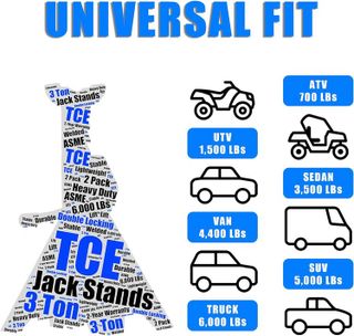 No. 10 - TCE 3 Ton Capacity Double Locking Steel Jack Stands - 5