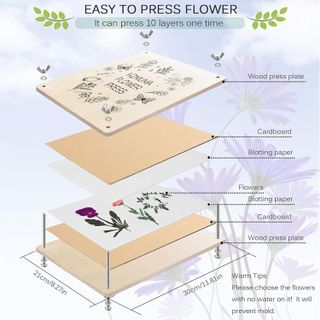 No. 8 - Hzmuma Flower Press Kit - 3