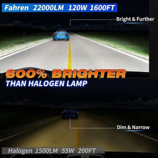 No. 10 - Fahren H7 LED Headlight Bulbs - 2