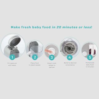 No. 5 - Beaba Baby Food Maker - 3