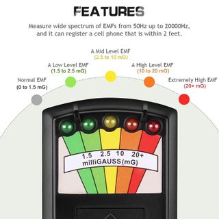 No. 5 - COLOR TREE EMF Meter - 3