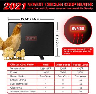 No. 5 - PETNF Chicken Coop Heater - 2