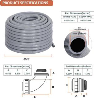 No. 9 - Neorexon Conduit and Connector Kit - 2