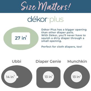 No. 10 - DEKOR Plus Diaper Pail Gift Set - 2