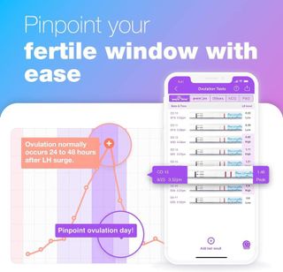 No. 6 - Easy@Home Ovulation Test Predictor Kit - 2