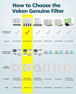 No. 2 - Veken 8 Pack Replacement Filters & 8 Pack Replacement Pre-Filter Sponges - 2