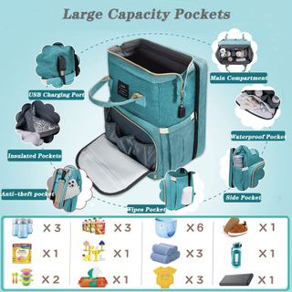 No. 3 - ANWTOTU Diaper Bag Backpack - 4