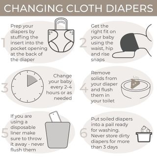 No. 4 - Nora's Nursery Cloth Diapers - 3