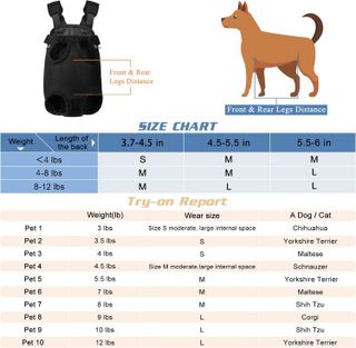 No. 10 - YUDODO Pet Dog Carrier Backpack - 2