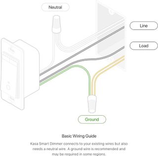 No. 4 - Kasa Smart Wi-Fi Enabled Smart Dimmer Switch - 3