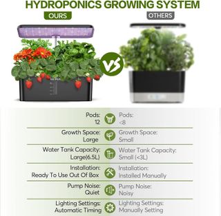 No. 3 - MUFGA Hydroponic Growing Kit - 4