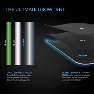 No. 2 - AC Infinity CLOUDLAB 642 Advance Grow Tent - 3