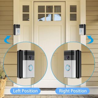 No. 5 - RIOVO Adjustable Angle Mount - 5