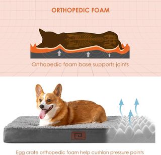 No. 6 - EHEYCIGA Washable Dog Beds - 2