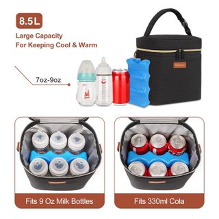 No. 1 - Mancro Baby Bottle Tote Bag - 3