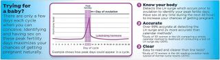 No. 5 - Clearblue Digital Ovulation Test - 2