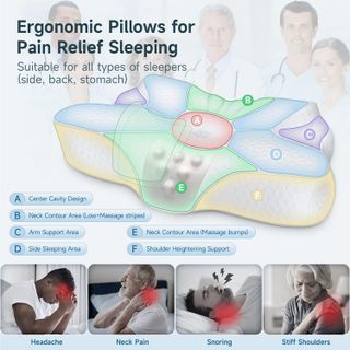 No. 3 - Zibroges Cervical Pillow - 3