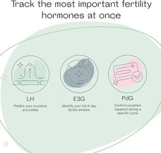 No. 3 - Mira Fertility Max Wand - 3