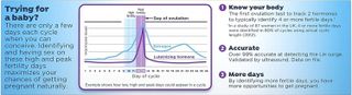 No. 10 - Clearblue Advanced Digital Ovulation Test - 3