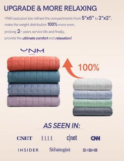 No. 8 - YnM Exclusive Weighted Blanket - 5