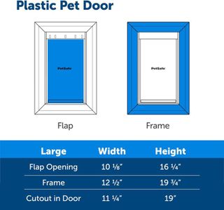 No. 8 - PetSafe Plastic Pet Door - 5