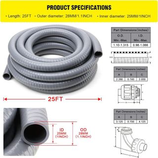 No. 5 - DWALE Liquid-Tight Conduit and Connector Kit - 2