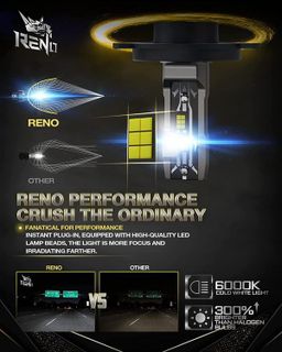 No. 10 - RENO H4 LED Headlight Bulbs - 5