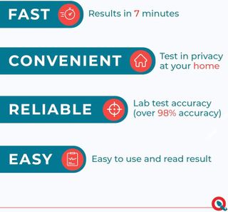 No. 10 - FERTILMARQ Male Fertility Test - 3