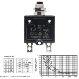 No. 1 - RKURCK Thermal Circuit Breaker - 5