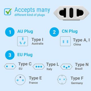 No. 5 - Unidapt Plug Adapters - 3