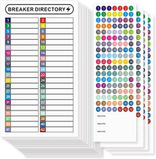 No. 3 - KIUKIUO Circuit Breaker Panel Labels - 1