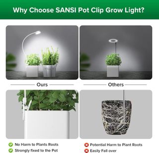 No. 10 - SANSI Grow Lights for Indoor Plants - 2