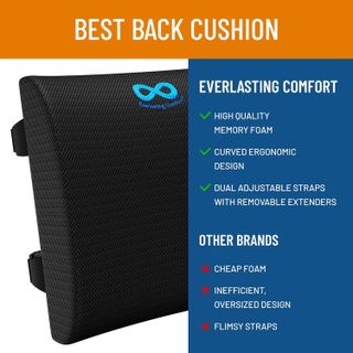 No. 6 - Everlasting Comfort Lumbar Support Pillow - 2