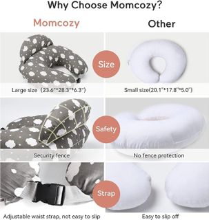 No. 1 - Momcozy Nursing Pillow - 4