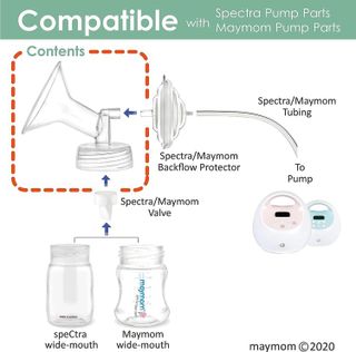 No. 4 - Maymom Wide Neck Pump Part - 2