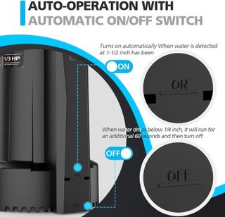 No. 3 - BOMGIE 1/3 HP Automatic Water Pump - 2